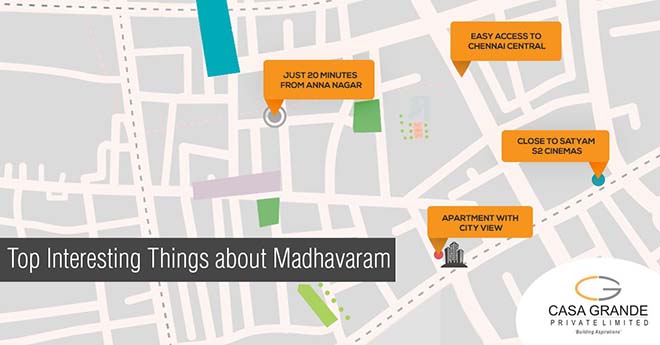 Top interesting things about Madhavaram