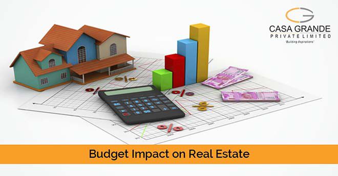 Budget Impact on Real Estate