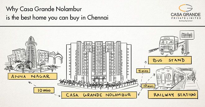 Why Casagrand Nolambur is the Best Home You Can Buy in Chennai