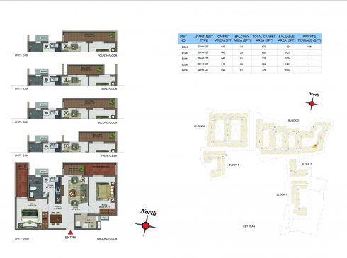 2 BHK Apartments Floor Plan (Unit No EG06, E106, E206, E306, E406) - Casagrand Utopia